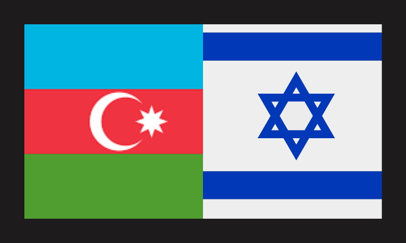 Flag of Israel- Canva
Flag of Azerbaijan - Canva