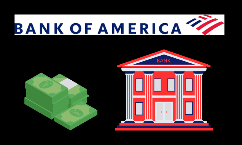 Bank of America  logo : Financial Centers and ATMs 
cash and bank images - canva