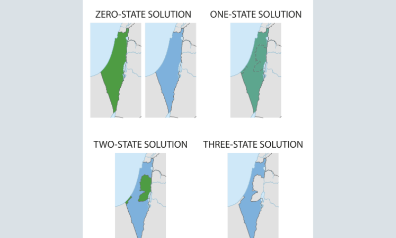 Diagram containing the 4 proposed Israel-Palestine conflict solutions: zero-state, one-state, two-state, and three-state.
Zero-State Solution: Palestine and Israel become one territory. For a Palestine Zero-State Solution, Jews are expelled from the land to Europe. For an Israel Zero-State Solution, Arabs are expelled from the land to neighbouring Arab countries.

One-State Solution: Israel and Palestine unite and form a bi-national state, usually called Isratin.

Two-State Solution: Israel and Palestine remain as two separate sovereign entities.

Three-State Solution: Israel keeps the land their current land. The West Bank is annexed by Jordan, and the Gaza Strip is annexed by Egypt.- wikipedia