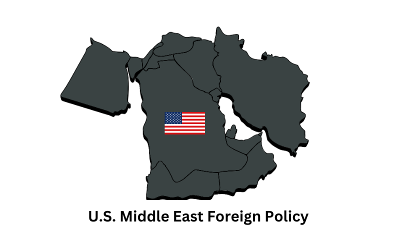 Middle east map-freesvg.org

U.S Flag- Canva