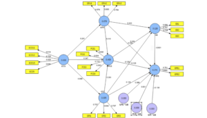 Dynamics of environmental consciousness and green purchase behaviour: an empirical study | Emerald Insight