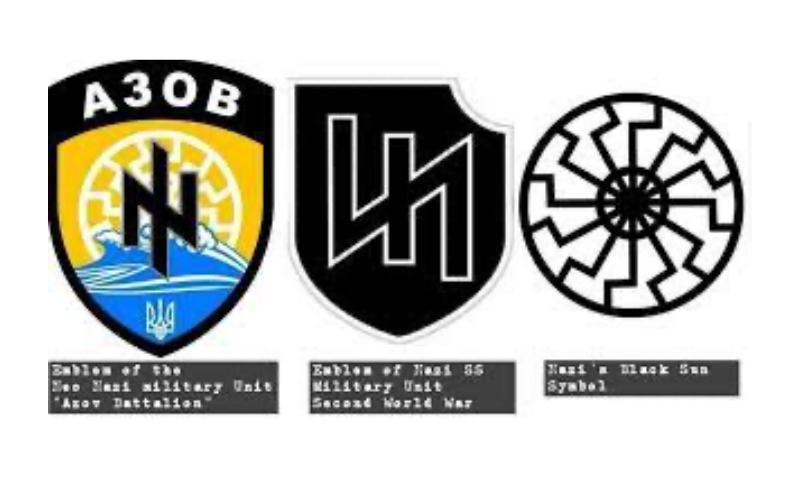 Azov Battalion and SS Emblems And Symbols.jpg - Wikimedia Commons
