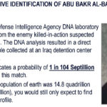 Defense Intelligence Agency DNA laboratory confirms positive identification of Abu Bakr Al-Baghdadi with a probability of 1 in 104 septillion based upon DNA collected during Baghdadi’s detention in 2004.